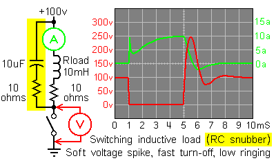 Switching an Inductive load (resistor-capacitor snubber)